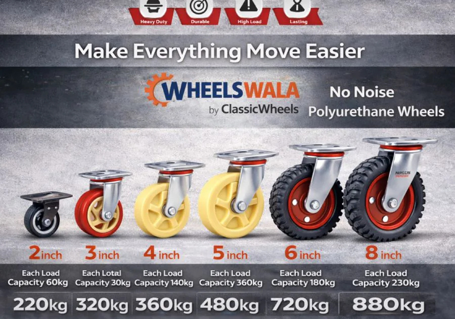 Caster Wheels ..