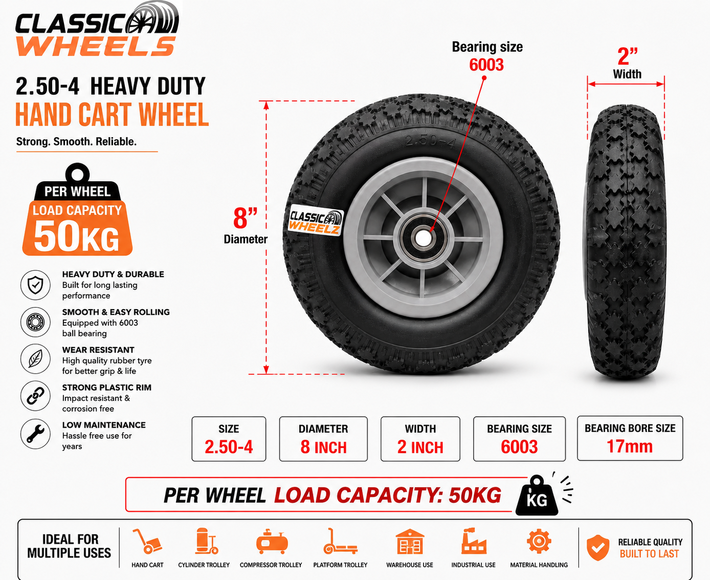 Classic Wheelz 2.50-4 Heavy Duty Hand Cart Wheel with 6003 Bearing | 8 Inch Trolley Wheel | Heavy Duty Plastic Rim | 17mm Bore | For Hand Cart, Cylinder & Compressor Trolley